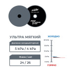 Фото 2 Zvizzer Thermo All-Rounder Ultra Soft ZV-TA00014020BK полировальный термостойкий поролоновый чёрный круг ультра мягкий 5 kPa 140/20/125 мм